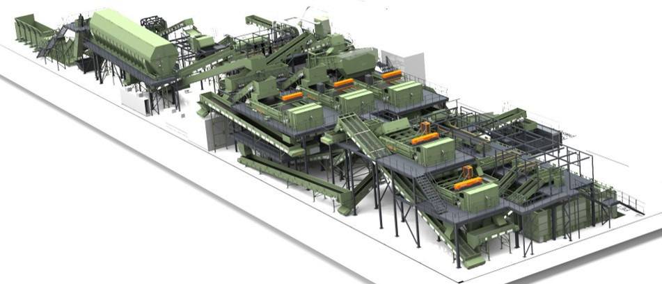 Ligne de triage automatique servant à trier des déchets ménagers, du plastique et du papier